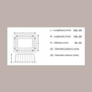25 Pz Coperchio per Vassoio Medoro Rettangolare 15x20 cm Alcas [ff7920ae]