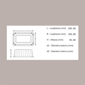 25 Pz Coperchio per Vassoio Medoro Rettangolare 15x25 cm Alcas [af2b2216]