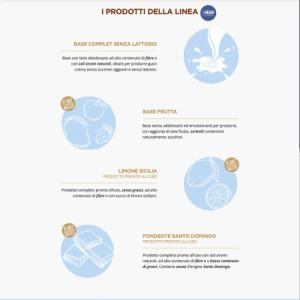 Limone Sicilia ZHero Senza Lattosio Senza Zuccheri Aggiunti Preparato in Polvere per Gelato Leagel 1,25 kg [0c36ca56]