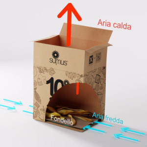 Sacchi Carta per Raccolta Differenziata Umido Organico 20 Lt 100 Pezzi